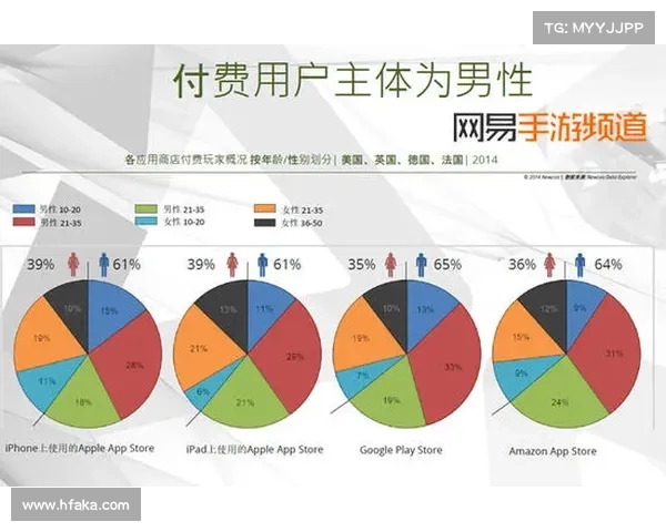 提升玩家福利方案的优势分析与实施策略探讨 提升玩家福利方案的优势分析与实施策略探讨