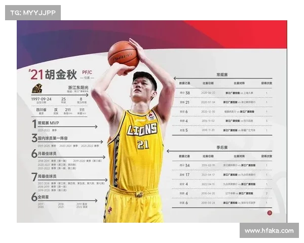 如何查询CBA 2023赛季结束时间及相关赛事安排详细信息