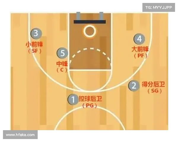 如何通过多角度资料深入了解张伯伦在篮球比赛中的具体位置与战术作用